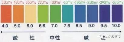 定型機(jī),涂層機(jī),地毯機(jī),地毯背膠機(jī),靜電植絨機(jī)