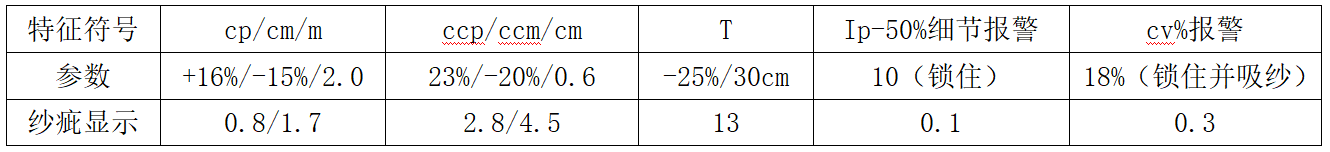 定型機(jī),涂層機(jī),地毯機(jī),地毯背膠機(jī),靜電植絨機(jī)