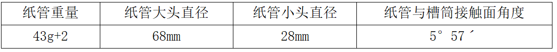 定型機(jī),涂層機(jī),地毯機(jī),地毯背膠機(jī),靜電植絨機(jī)