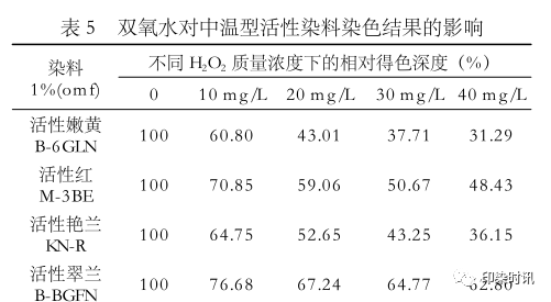 定型機(jī),涂層機(jī),地毯機(jī),地毯背膠機(jī),靜電植絨機(jī)