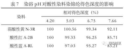 定型機(jī),涂層機(jī),地毯機(jī),地毯背膠機(jī),靜電植絨機(jī)