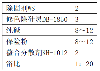 定型機,涂層機,地毯機,地毯背膠機,靜電植絨機