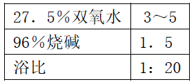 定型機,涂層機,地毯機,地毯背膠機,靜電植絨機