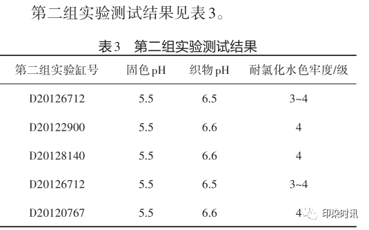 定型機(jī),涂層機(jī),地毯機(jī),地毯背膠機(jī),靜電植絨機(jī)