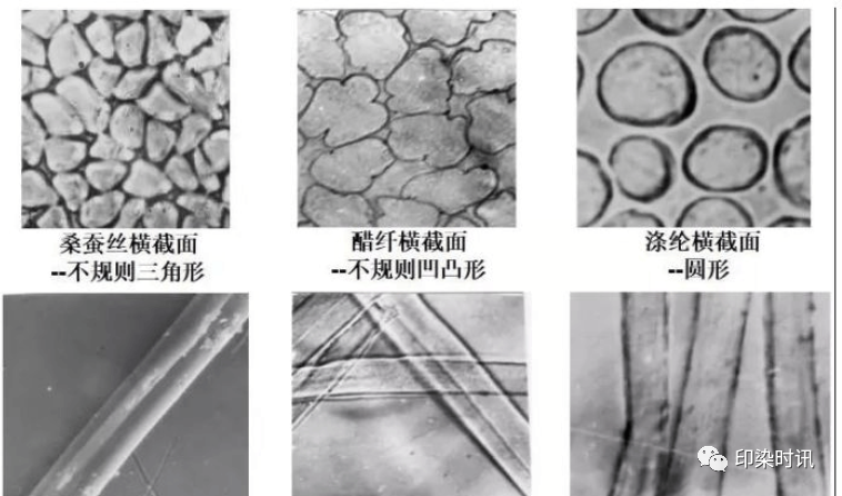 定型機(jī),涂層機(jī),地毯機(jī),地毯背膠機(jī),靜電植絨機(jī)