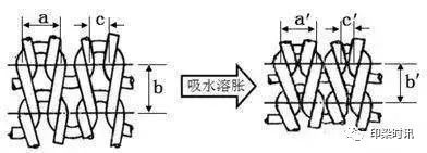 無錫養(yǎng)老院,無錫敬老院,無錫護理院,經(jīng)開區(qū)養(yǎng)老院,無錫康復(fù)醫(yī)院,術(shù)后康復(fù),癱瘓護理,阿爾茲海默癥,無錫養(yǎng)老院哪家好,無錫養(yǎng)老哪里好,無錫養(yǎng)老院前十排名