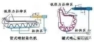 無錫養(yǎng)老院,無錫敬老院,無錫護理院,經(jīng)開區(qū)養(yǎng)老院,無錫康復(fù)醫(yī)院,術(shù)后康復(fù),癱瘓護理,阿爾茲海默癥,無錫養(yǎng)老院哪家好,無錫養(yǎng)老哪里好,無錫養(yǎng)老院前十排名