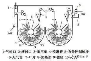 無錫養(yǎng)老院,無錫敬老院,無錫護理院,經(jīng)開區(qū)養(yǎng)老院,無錫康復(fù)醫(yī)院,術(shù)后康復(fù),癱瘓護理,阿爾茲海默癥,無錫養(yǎng)老院哪家好,無錫養(yǎng)老哪里好,無錫養(yǎng)老院前十排名