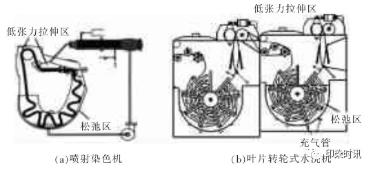 無錫養(yǎng)老院,無錫敬老院,無錫護理院,經(jīng)開區(qū)養(yǎng)老院,無錫康復(fù)醫(yī)院,術(shù)后康復(fù),癱瘓護理,阿爾茲海默癥,無錫養(yǎng)老院哪家好,無錫養(yǎng)老哪里好,無錫養(yǎng)老院前十排名